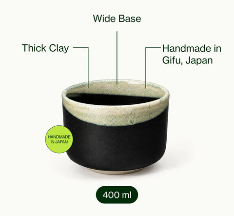A black ceramic cup with a light green glazed rim, shown on a light gray background with text callouts reading 'Wide Base,' 'Thick Clay,' 'Handmade in Gifu, Japan,' and '500 ml.'.