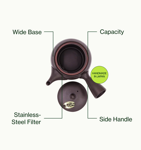 An infographic diagram of a teapot with labeled callouts: Wide Base, Capacity, Stainless-Steel Filter, and Side Handle. The teapot is shown from above on a plain light background, with a small green badge reading 'Handcrafted in Vietnam.