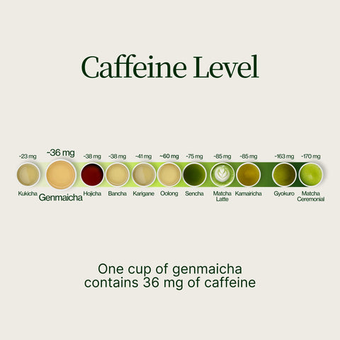 Matcha Genmaicha Shizuoka