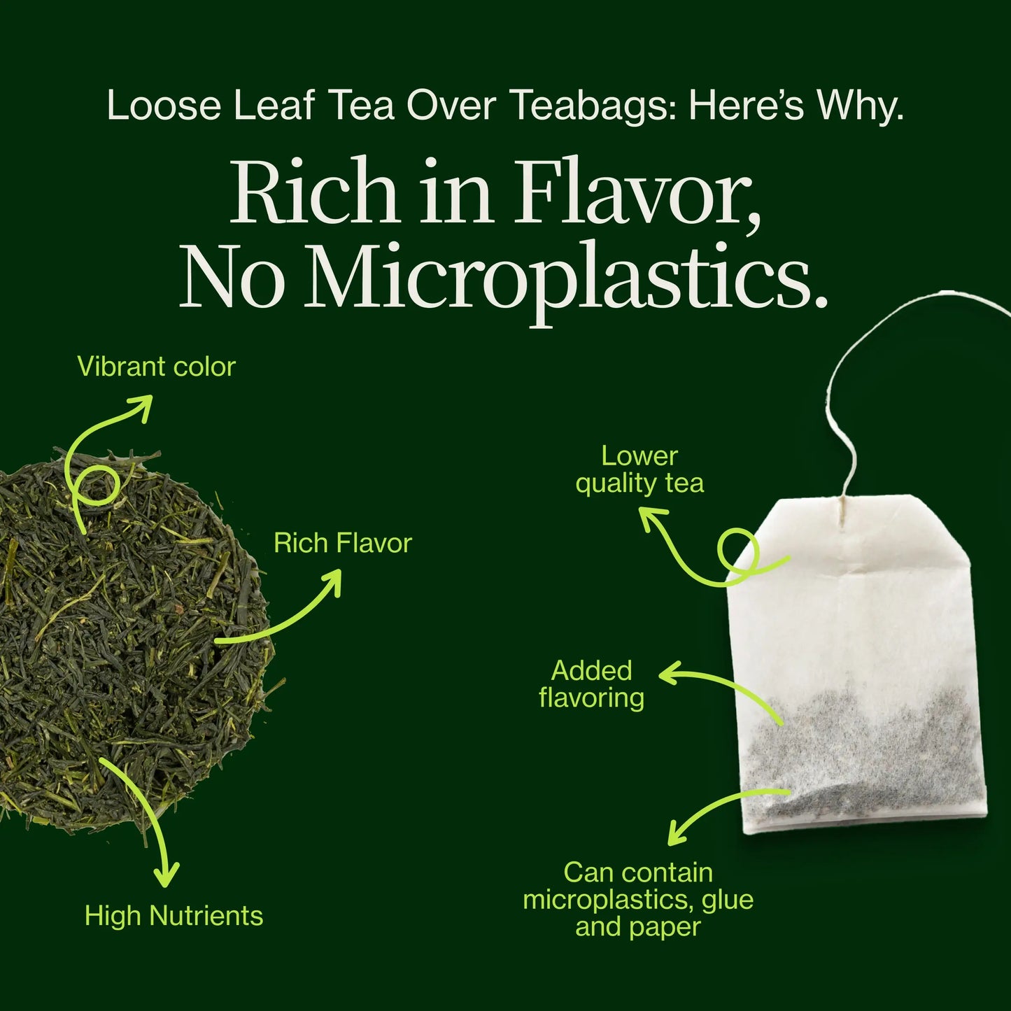 Gyokuro Genmaicha