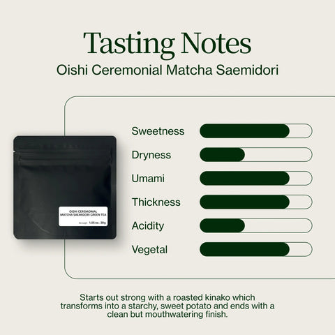 Oishi Ceremonial Matcha Saemidori