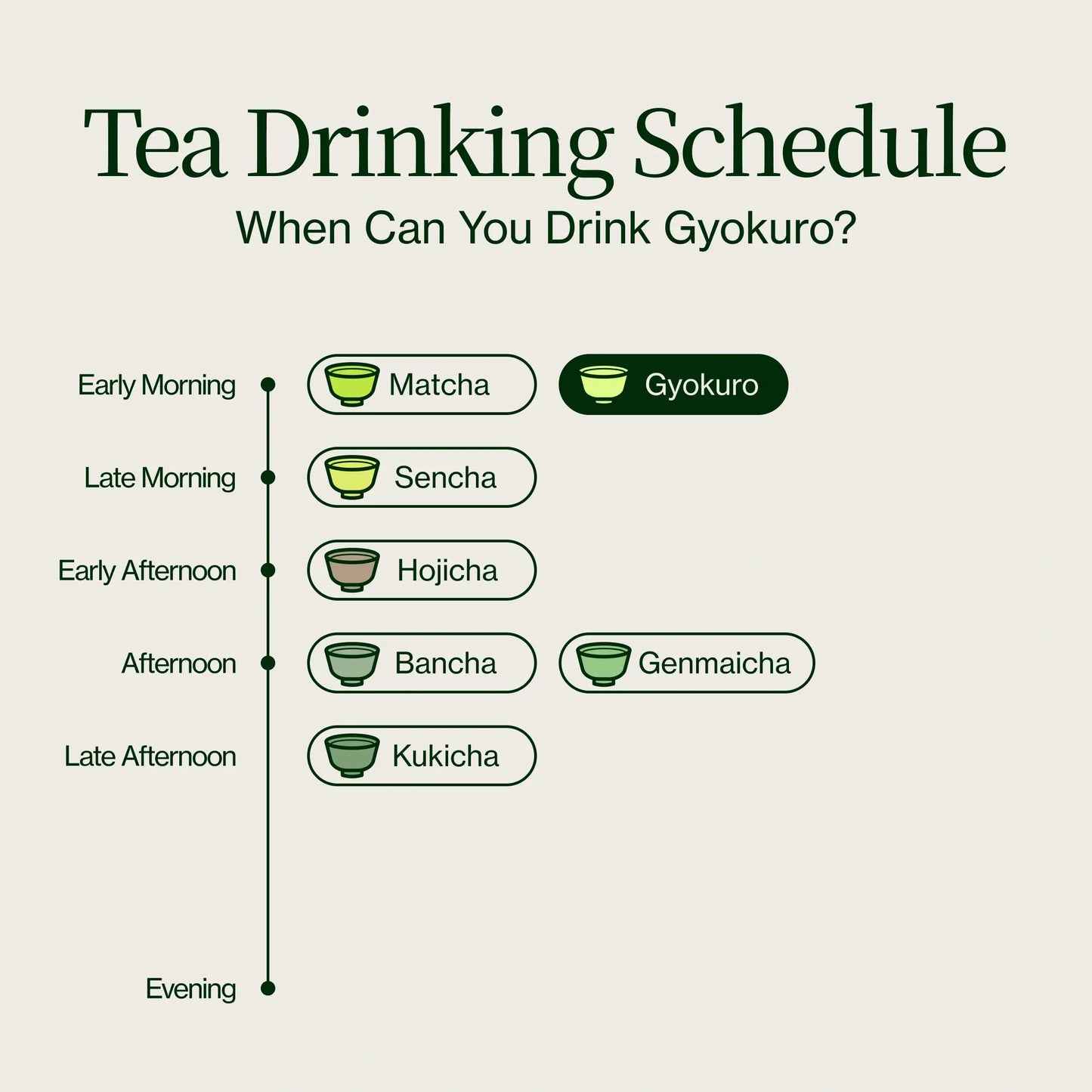 Gyokuro Sou Sakamoto