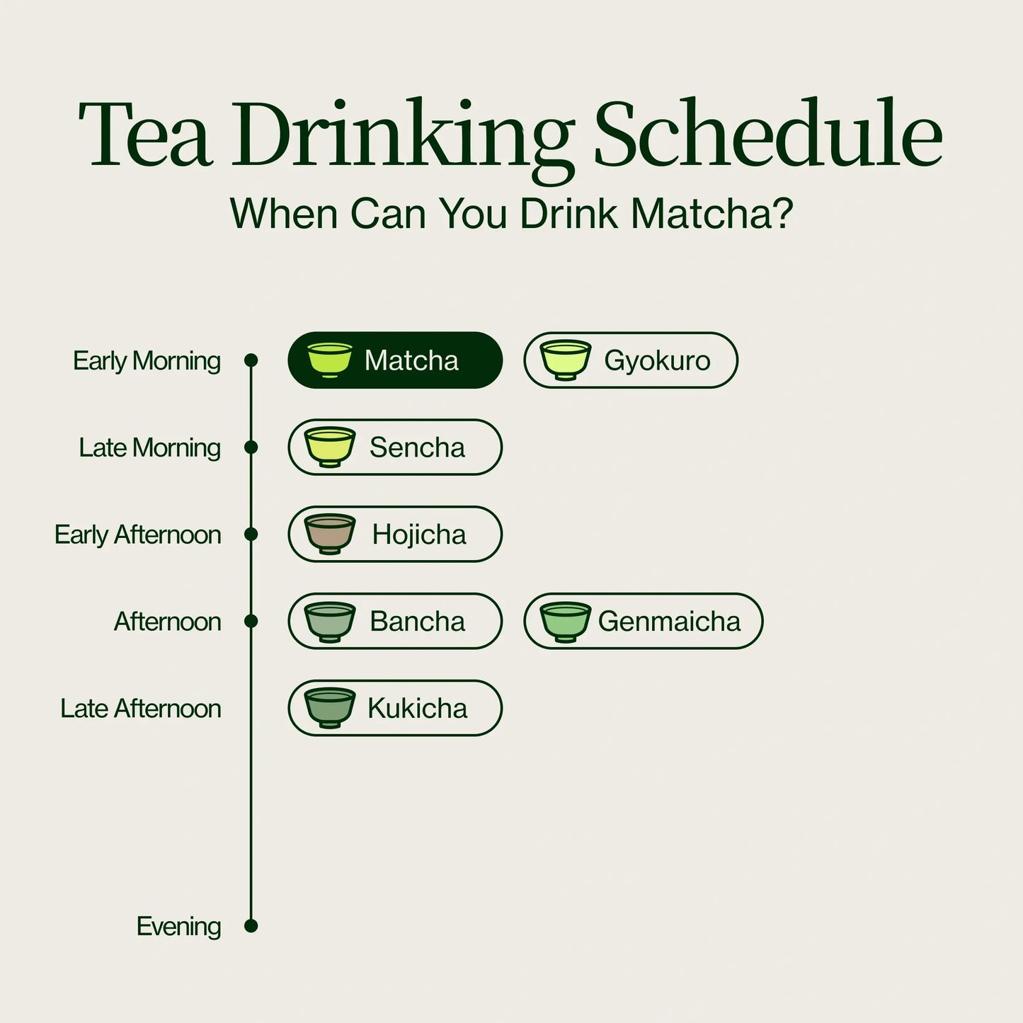 Wazuka Tea Nakai Superior