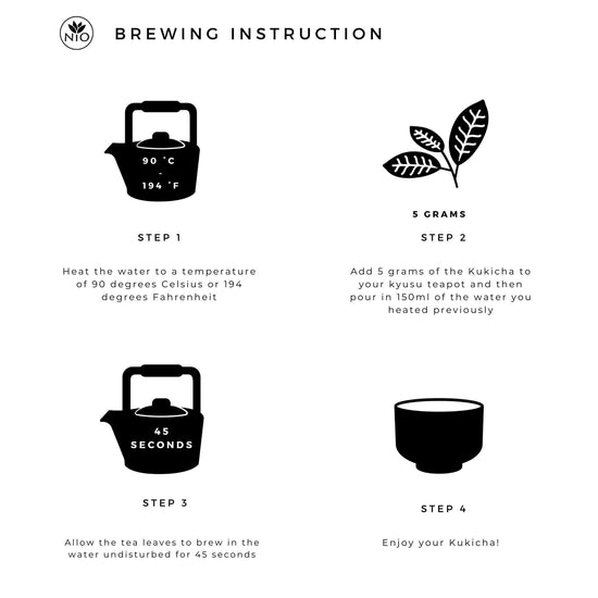 Miyazaki High Mountain Oolong Tea Nio Teas