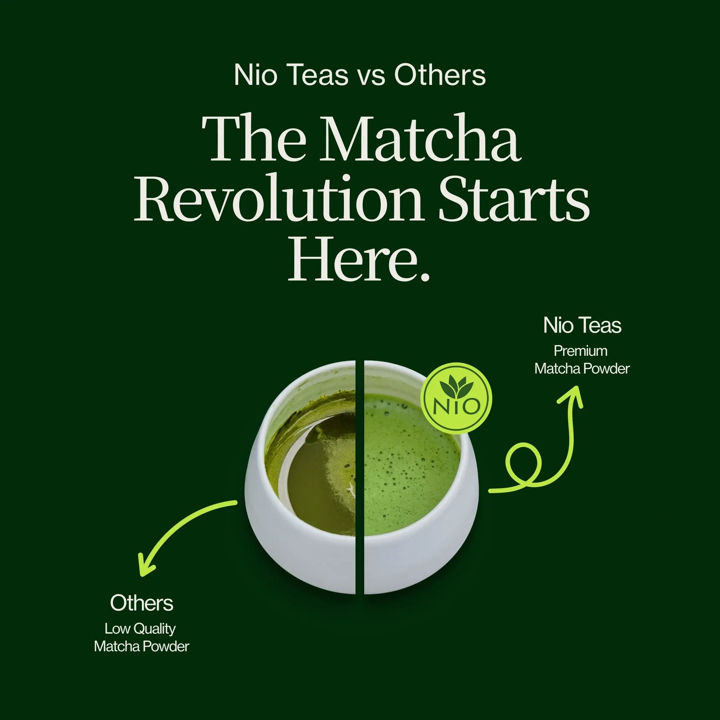 Matcha Tea Sampler (21 pack)