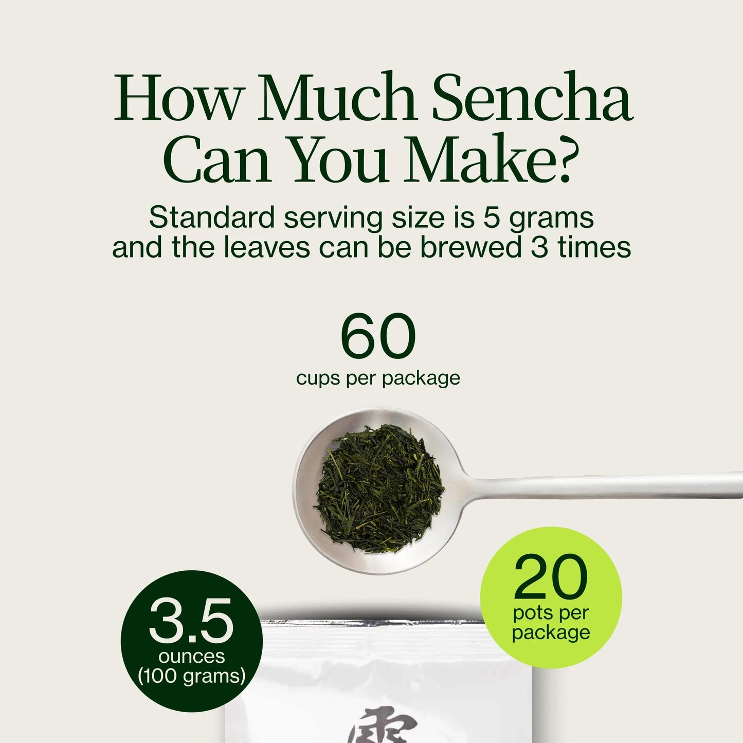 Sencha Okumidori Green Tea