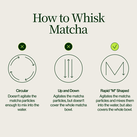 Matcha Bamboo Whisk