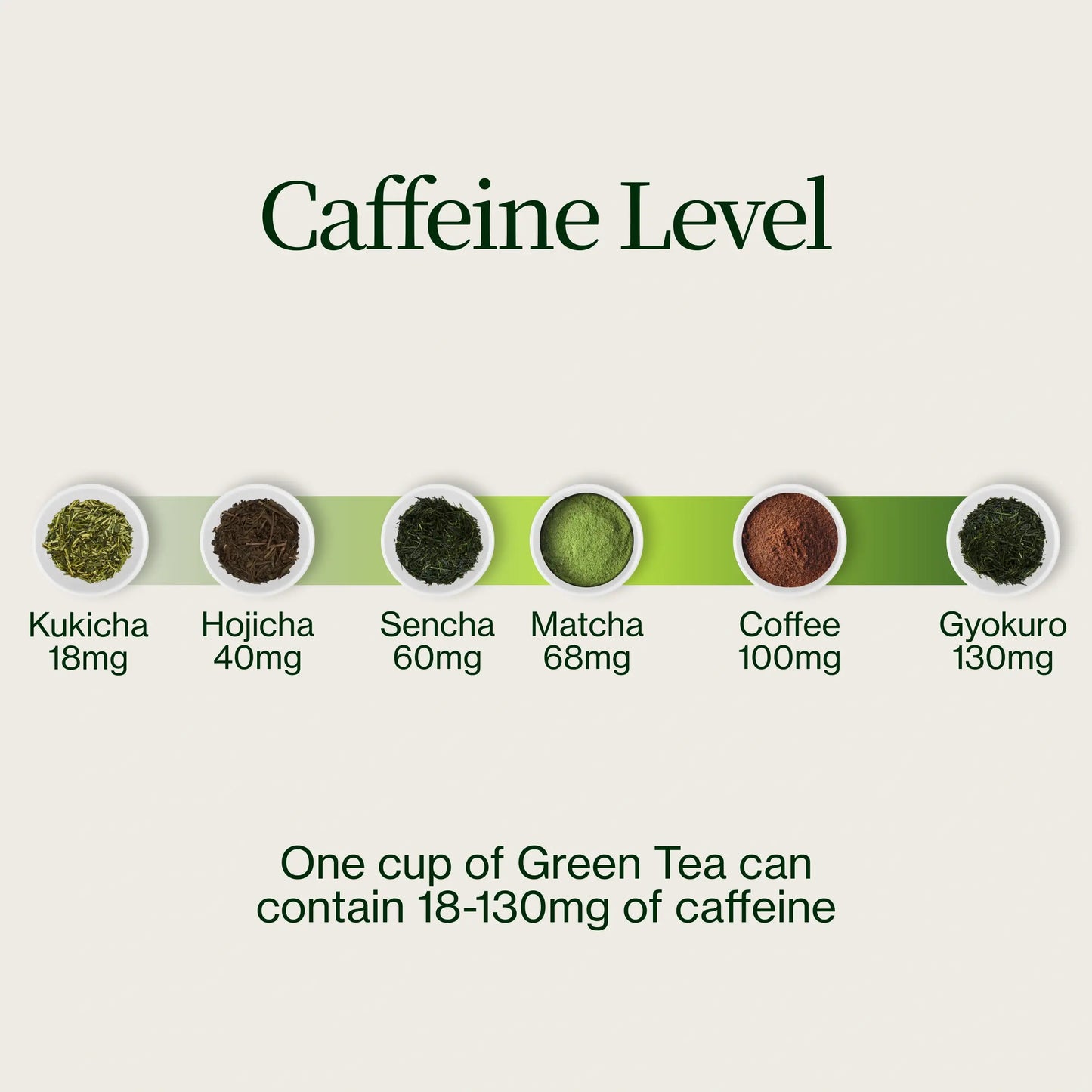 Green Tea Advent Calendar with Teapot