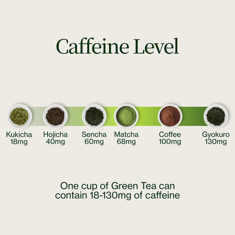 Tea Advent Calendar 2026