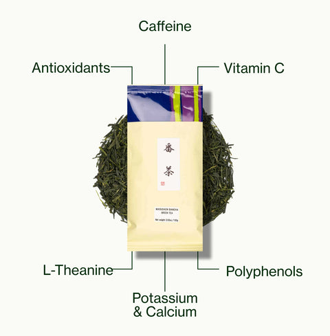 Nio Teas Bancha pack of loose leaf tea, labelled with caffeine, antioxidants, polyphenols, vitamin C, L-theanine, and potassium and calcium