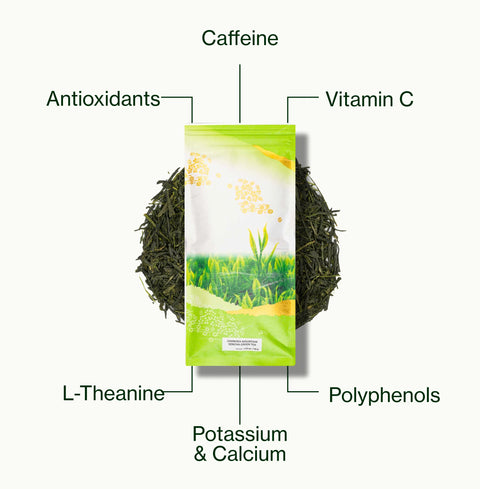 Nio Teas Chanoka Mountain Sencha pack of loose leaf tea, labelled with caffeine, antioxidants, polyphenols, vitamin C, L-theanine, and potassium and calcium