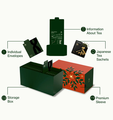 A Nio Teas Advent calendar product infographic showing components of a Japanese tea packaging set on a light off-white background. The set includes a dark green storage box, a red premium sleeve with a gold floral pattern, individual black envelopes, a black information card, and a black Japanese tea sachet, all labeled with text pointers.
