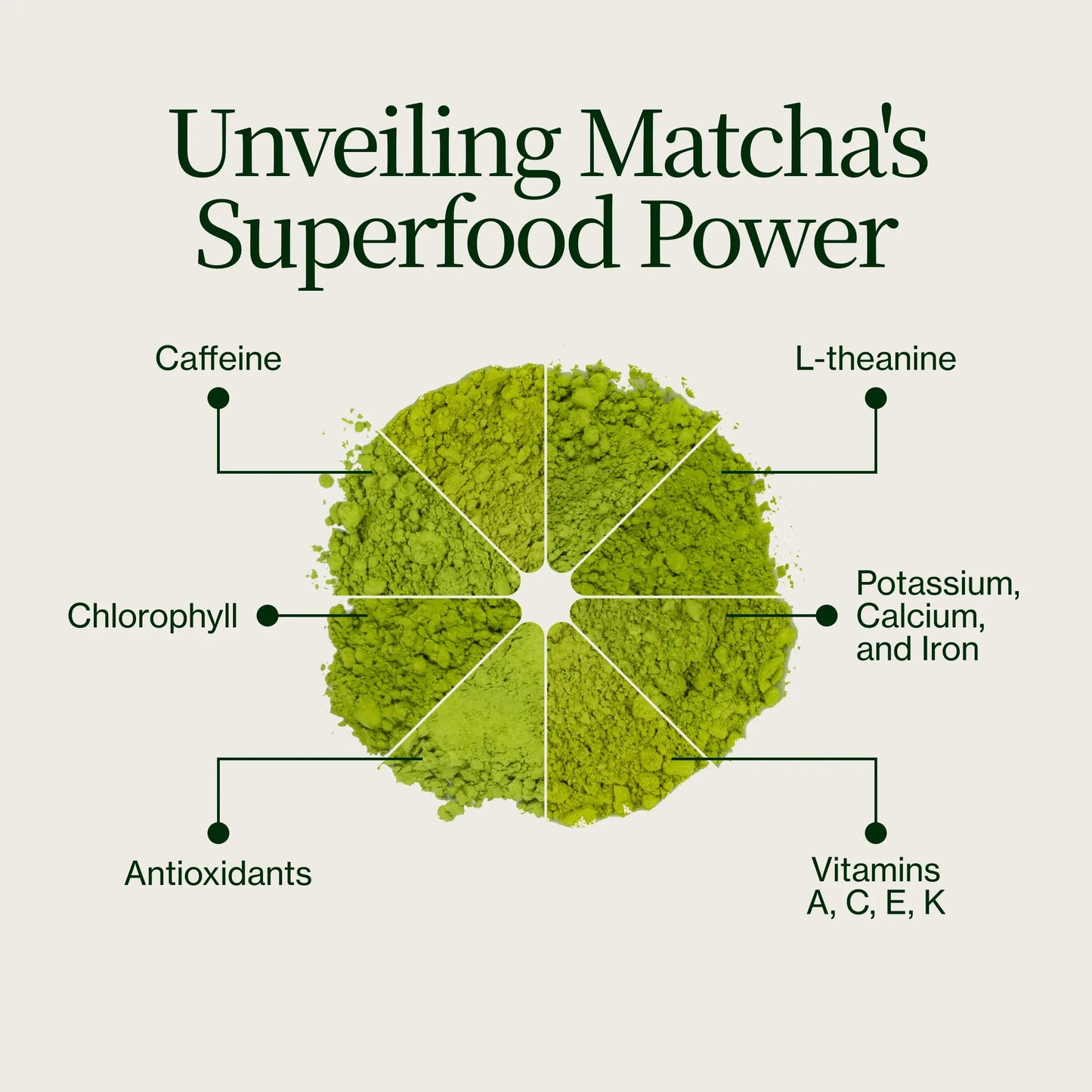 Matcha Advent Calendar