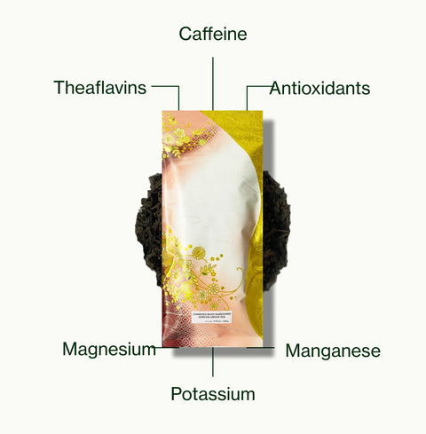 Nio Teas Nadeshiko Rose Japanese Fermented Tea pack of loose leaf tea, labelled with caffeine, theaflavins, manganese, antioxidants, magnesium and potassium