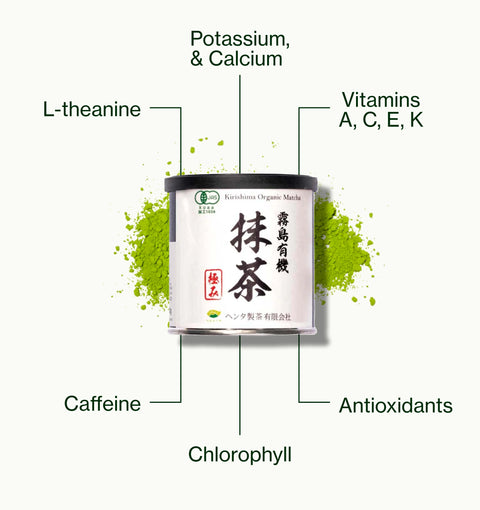 Nio Teas Saemidori Matcha Henta tin with matcha powder, labelled with caffeine, L-theanine, chlorophyll, minerals, antioxidants and vitamins