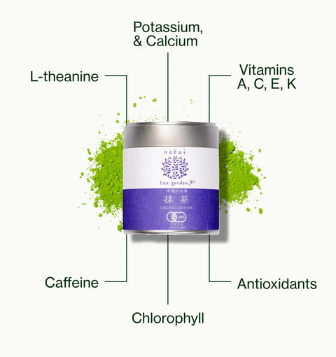 Nio Teas Wazuka Tea Nakai Superior tin with matcha powder, labelled with caffeine, L-theanine, chlorophyll, minerals, antioxidants and vitamins