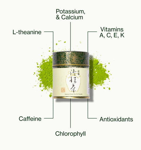 Nio Teas Uji Matcha Chanoka Okumidori tin with matcha powder, labelled with caffeine, L-theanine, chlorophyll, minerals, antioxidants and vitamins