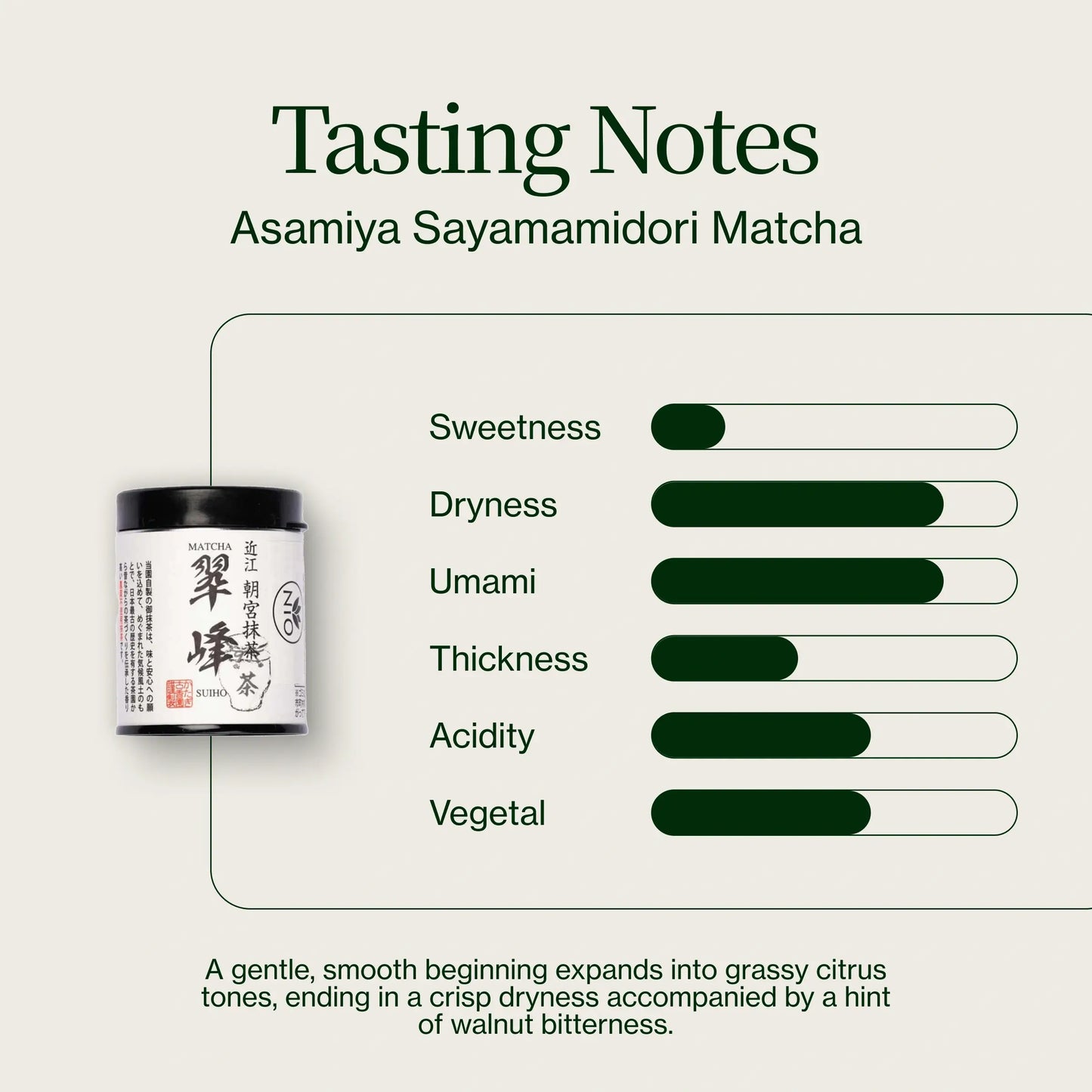 Asamiya Yabukita Matcha