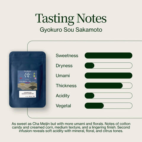 Gyokuro Sou Sakamoto