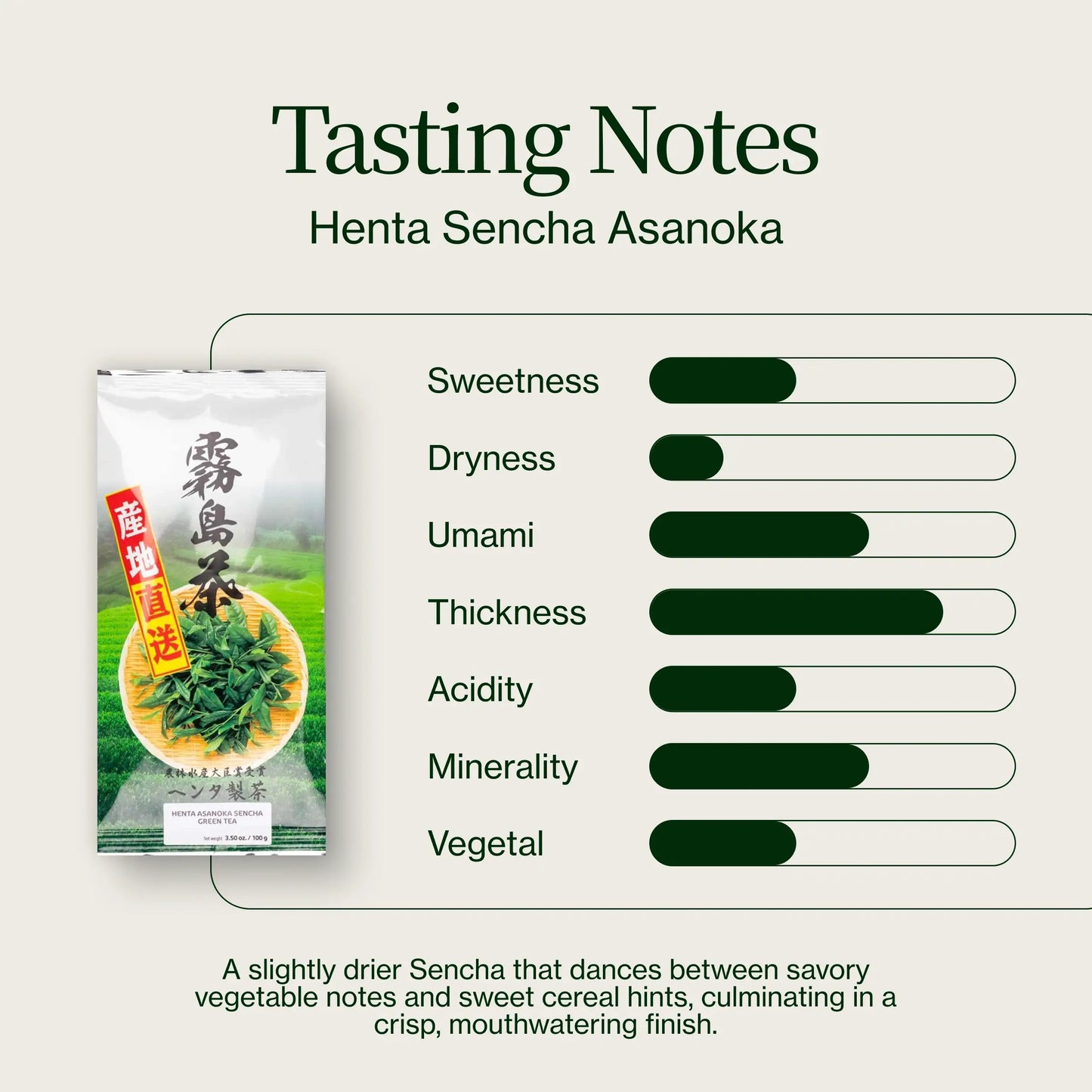 Henta Sencha Asanoka