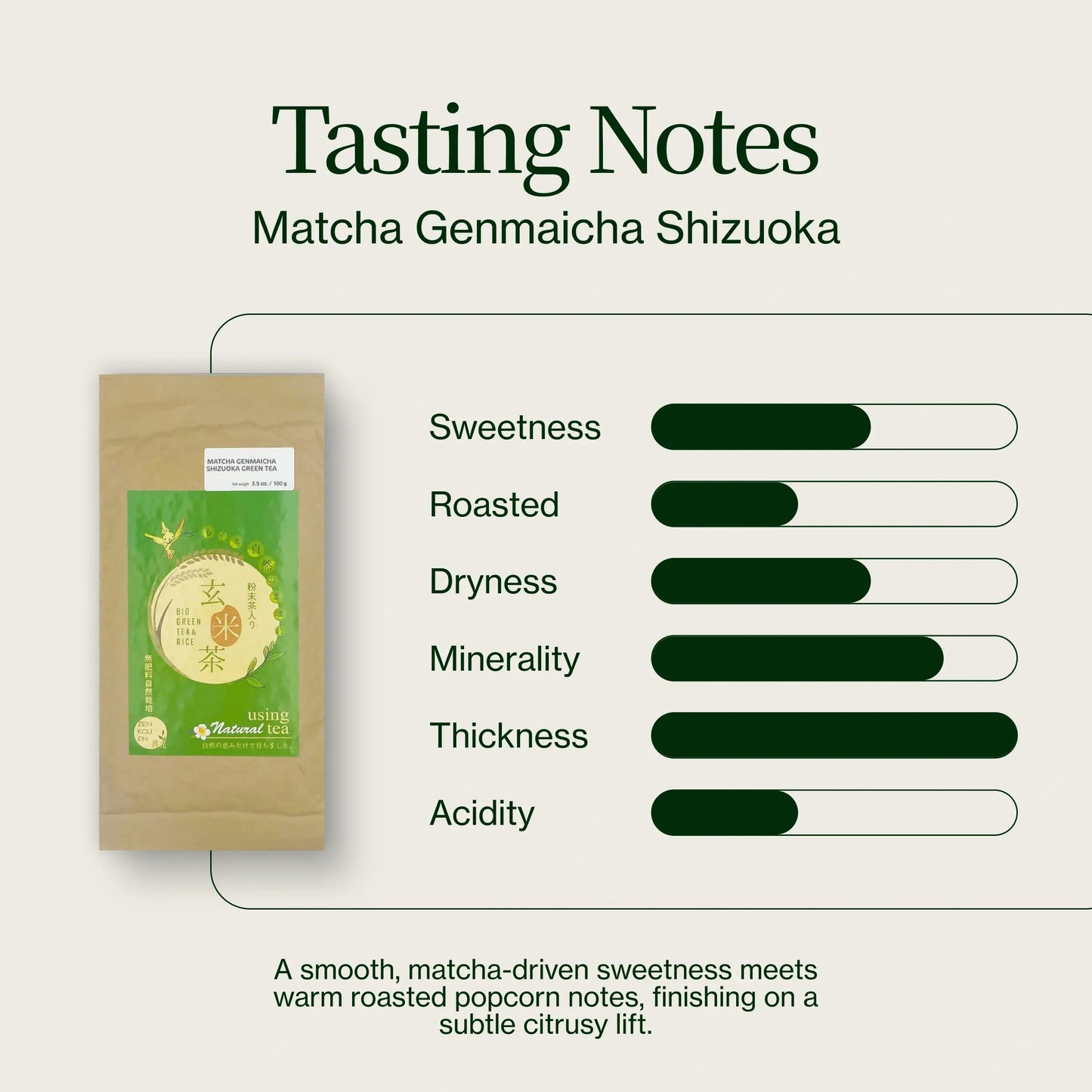 Matcha Genmaicha Shizuoka