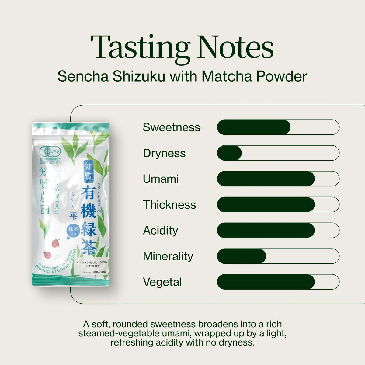 Sencha Shizuku with Matcha Powder from Kagoshima – Nio Teas Sencha Shizuku with Matcha Powder from Kagoshima – Nio Teas