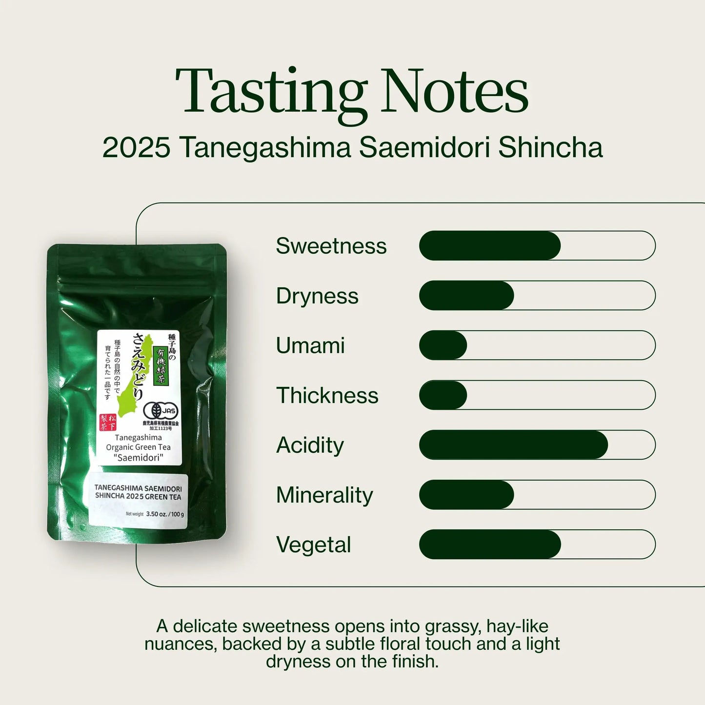 Tanegashima Saemidori Shincha