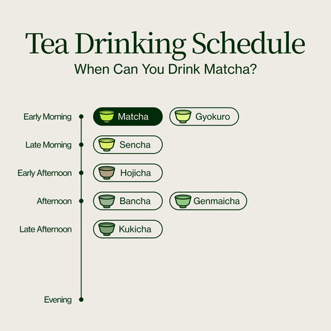 Wazuka Tea Nakai Superior